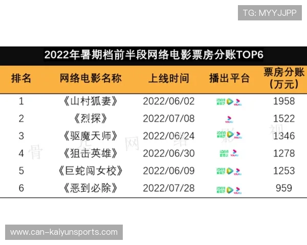 2026年网球青训导师带教档案平台新增区域技能对标工具上线，网球教练人才